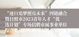 “逐日追梦照亮未来”四链融合暨日照市2023青年人才“优选计划”专场招聘市属事业单位综合类岗位拟聘用人员公示（五）