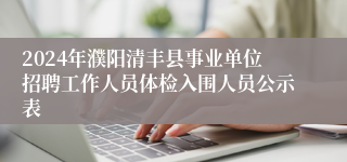 2024年濮阳清丰县事业单位招聘工作人员体检入围人员公示表