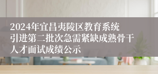 2024年宜昌夷陵区教育系统引进第二批次急需紧缺成熟骨干人才面试成绩公示