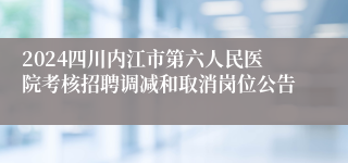 2024四川内江市第六人民医院考核招聘调减和取消岗位公告