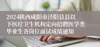 2024陕西咸阳市泾阳县县以下医疗卫生机构定向招聘医学类毕业生各岗位面试成绩通知