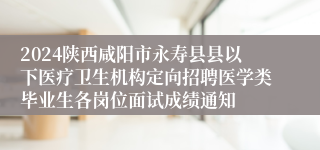 2024陕西咸阳市永寿县县以下医疗卫生机构定向招聘医学类毕业生各岗位面试成绩通知