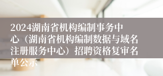 2024湖南省机构编制事务中心（湖南省机构编制数据与域名注册服务中心）招聘资格复审名单公示