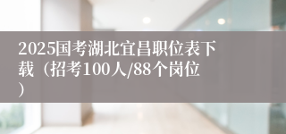 2025国考湖北宜昌职位表下载（招考100人/88个岗位）