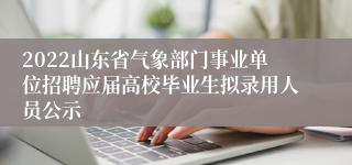 2022山东省气象部门事业单位招聘应届高校毕业生拟录用人员公示