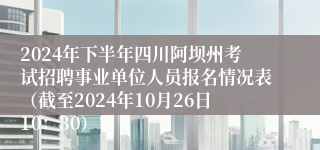 2024年下半年四川阿坝州考试招聘事业单位人员报名情况表（截至2024年10月26日10：30）