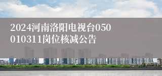 2024河南洛阳电视台050010311岗位核减公告