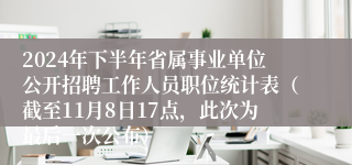 2024年下半年省属事业单位公开招聘工作人员职位统计表（截至11月8日17点，此次为最后一次公布）