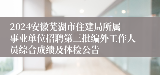 2024安徽芜湖市住建局所属事业单位招聘第三批编外工作人员综合成绩及体检公告