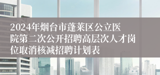 2024年烟台市蓬莱区公立医院第二次公开招聘高层次人才岗位取消核减招聘计划表