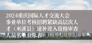 2024重庆国际人才交流大会事业单位考核招聘紧缺高层次人才（巫溪县）递补进入资格审查人员名单公示表