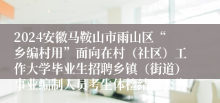 2024安徽马鞍山市雨山区“乡编村用”面向在村（社区）工作大学毕业生招聘乡镇（街道）事业编制人员考生体检结果公告