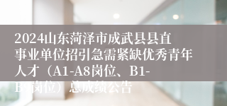 2024山东菏泽市成武县县直事业单位招引急需紧缺优秀青年人才（A1-A8岗位、B1-B9岗位）总成绩公告