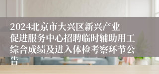 2024北京市大兴区新兴产业促进服务中心招聘临时辅助用工综合成绩及进入体检考察环节公告