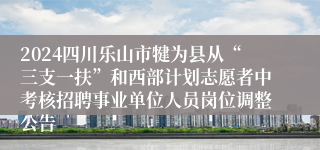 2024四川乐山市犍为县从“三支一扶”和西部计划志愿者中考核招聘事业单位人员岗位调整公告