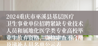 2024重庆市巫溪县基层医疗卫生事业单位招聘紧缺专业技术人员和属地化医学类专业高校毕业生放弃资格、资格审查不合格及递补人员名单公示表