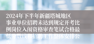 2024年下半年新疆塔城地区事业单位招聘未达到规定开考比例岗位入闱资格审查笔试合格最低分数线和招聘工作整体安排公告