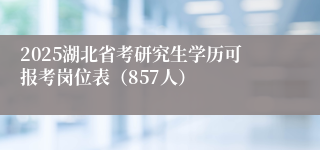 2025湖北省考研究生学历可报考岗位表（857人）