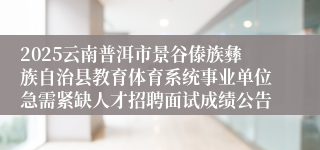 2025云南普洱市景谷傣族彝族自治县教育体育系统事业单位急需紧缺人才招聘面试成绩公告