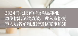 2024河北邯郸市馆陶县事业单位招聘笔试成绩、进入资格复审人员名单和进行资格复审通知