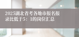 2025湖北省考各地市报名报录比低于5：1的岗位汇总