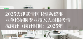 2025天津武清区卫健系统事业单位招聘专业技术人员报考情况统计（统计时间：2025年1月16日上午10点）