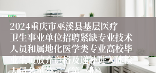 2024重庆市巫溪县基层医疗卫生事业单位招聘紧缺专业技术人员和属地化医学类专业高校毕业生员放弃资格及递补进入体检人员名单公示（第三批）