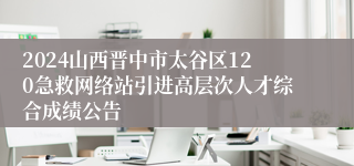 2024山西晋中市太谷区120急救网络站引进高层次人才综合成绩公告