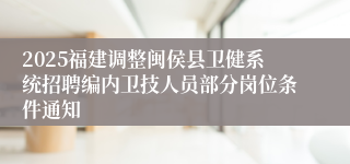 2025福建调整闽侯县卫健系统招聘编内卫技人员部分岗位条件通知