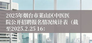 2025年烟台市莱山区中医医院公开招聘报名情况统计表（截至2025.2.25 16：00)