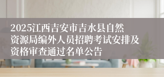 2025江西吉安市吉水县自然资源局编外人员招聘考试安排及资格审查通过名单公告