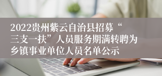 2022贵州紫云自治县招募“三支一扶”人员服务期满转聘为乡镇事业单位人员名单公示
