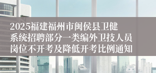 2025福建福州市闽侯县卫健系统招聘部分一类编外卫技人员岗位不开考及降低开考比例通知
