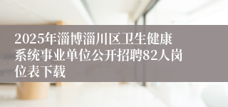 2025年淄博淄川区卫生健康系统事业单位公开招聘82人岗位表下载