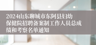 2024山东聊城市东阿县妇幼保健院招聘备案制工作人员总成绩和考察名单通知