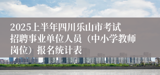 2025上半年四川乐山市考试招聘事业单位人员（中小学教师岗位）报名统计表