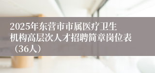 2025年东营市市属医疗卫生机构高层次人才招聘简章岗位表（36人）