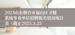 2025山东烟台市福山区卫健系统事业单位招聘报名情况统计表（截止2025.3.25 16：00）
