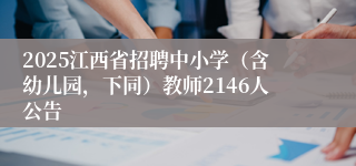 2025江西省招聘中小学（含幼儿园，下同）教师2146人公告