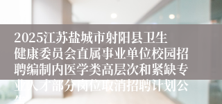 2025江苏盐城市射阳县卫生健康委员会直属事业单位校园招聘编制内医学类高层次和紧缺专业人才部分岗位取消招聘计划公告