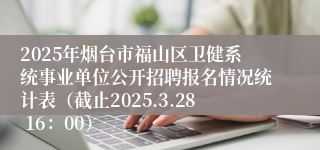 2025年烟台市福山区卫健系统事业单位公开招聘报名情况统计表（截止2025.3.28 16：00）