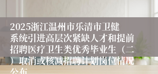 2025浙江温州市乐清市卫健系统引进高层次紧缺人才和提前招聘医疗卫生类优秀毕业生（二）取消或核减招聘计划岗位情况公布