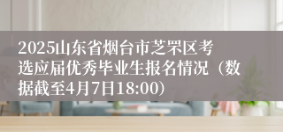 2025山东省烟台市芝罘区考选应届优秀毕业生报名情况（数据截至4月7日18:00）