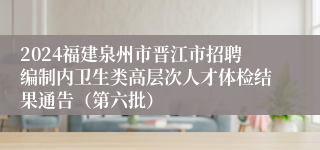 2024福建泉州市晋江市招聘编制内卫生类高层次人才体检结果通告（第六批）