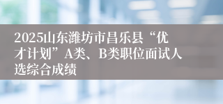 2025山东潍坊市昌乐县“优才计划”A类、B类职位面试人选综合成绩