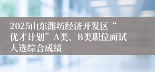 2025山东潍坊经济开发区“优才计划”A类、B类职位面试人选综合成绩