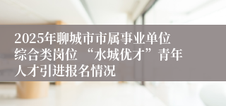 2025年聊城市市属事业单位综合类岗位 “水城优才”青年人才引进报名情况