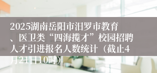 2025湖南岳阳市汨罗市教育、医卫类“四海揽才”校园招聘人才引进报名人数统计（截止4月21日10时）