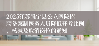 2025江苏睢宁县公立医院招聘备案制医务人员降低开考比例、核减及取消岗位的通知