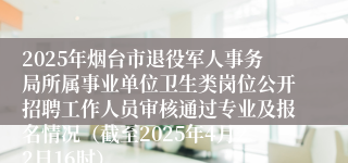 2025年烟台市退役军人事务局所属事业单位卫生类岗位公开招聘工作人员审核通过专业及报名情况（截至2025年4月22日16时）